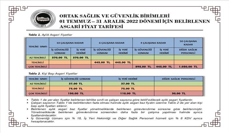 Ortak Sağlık ve Güvenlik Birimleri Temmuz 2022 Ücret Tarifesi