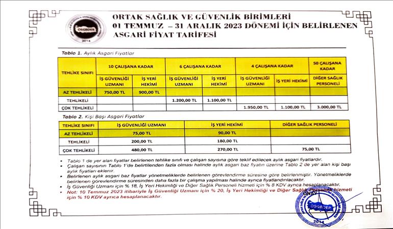 OSGBDER Temmuz 2023 Yılı Asgari Fiyat Listesi Belirlendi